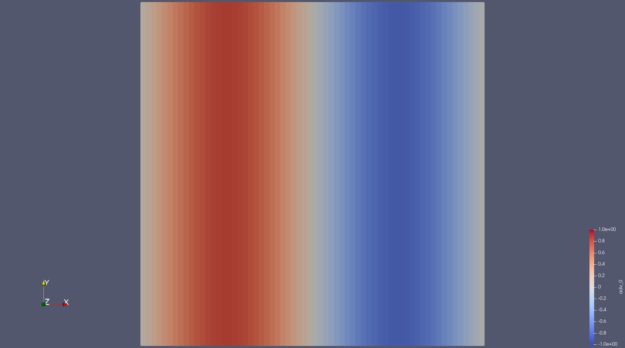 b6